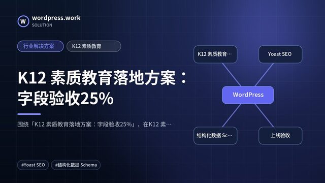 K12 素质教育落地方案:字段验收25%|行业解决方案|K12 素质教育