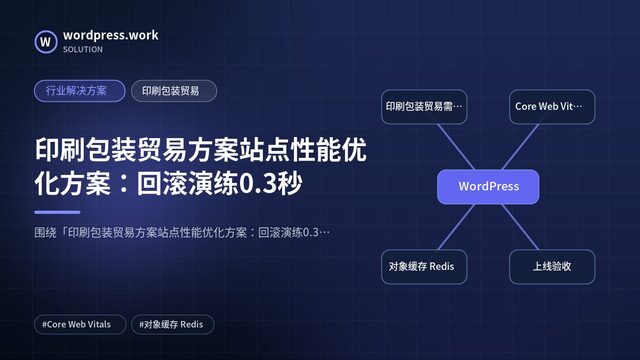 印刷包装贸易方案站点性能优化方案:回滚演练0.3秒|行业解决方案|印刷包装贸易
