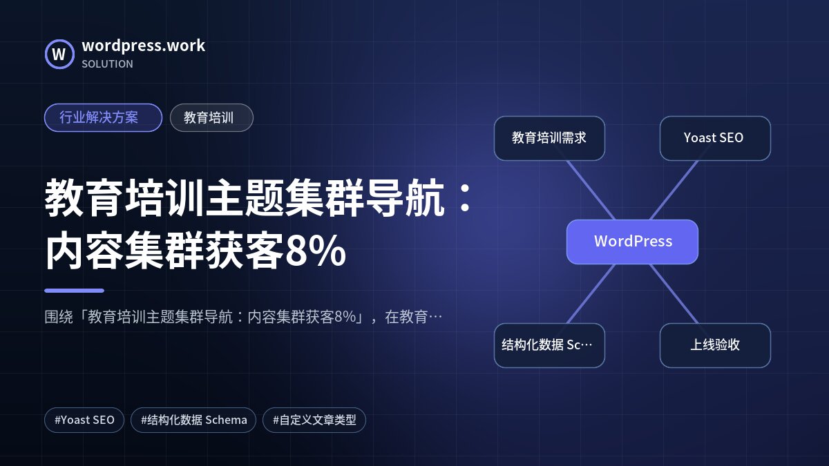 教育培训主题集群导航:内容集群获客8%|行业解决方案|教育培训