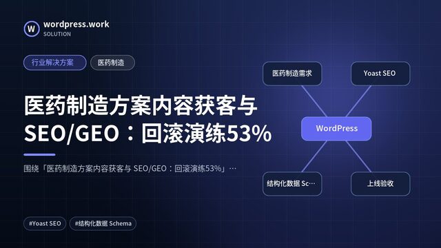 医药制造方案内容获客与 SEO/GEO：回滚演练53%｜行业解决方案｜医药制造