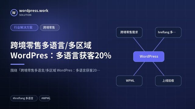 跨境零售多语言/多区域 WordPres:多语言获客20%|行业解决方案|跨境零售