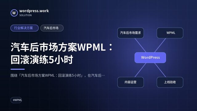 汽车后市场方案WPML:回滚演练5小时|行业解决方案|汽车后市场