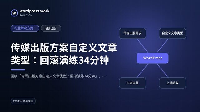 传媒出版方案自定义文章类型:回滚演练34分钟|行业解决方案|传媒出版