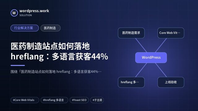 医药制造站点如何落地 hreflang:多语言获客44%|行业解决方案|医药制造