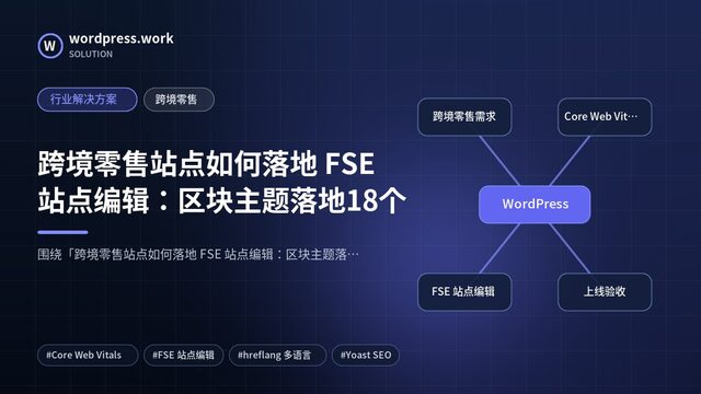 跨境零售站点如何落地 FSE 站点编辑:区块主题落地18个|行业解决方案|跨境零售