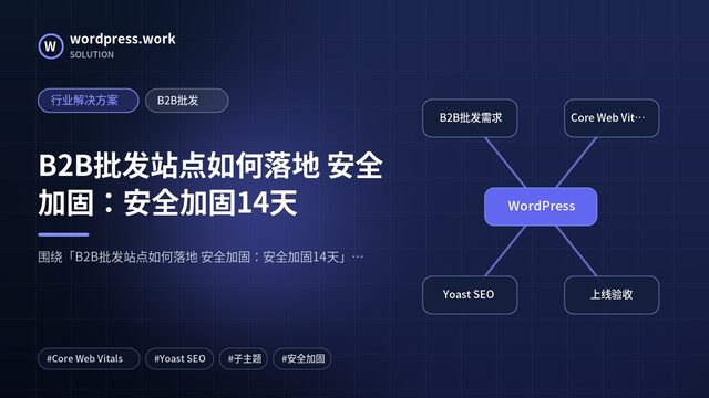 B2B批发站点如何落地 安全加固：安全加固14天｜行业解决方案｜B2B批发