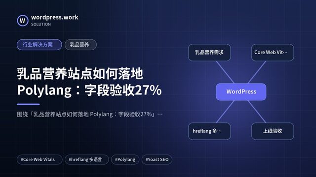 乳品营养站点如何落地 Polylang：字段验收27%｜行业解决方案｜乳品营养