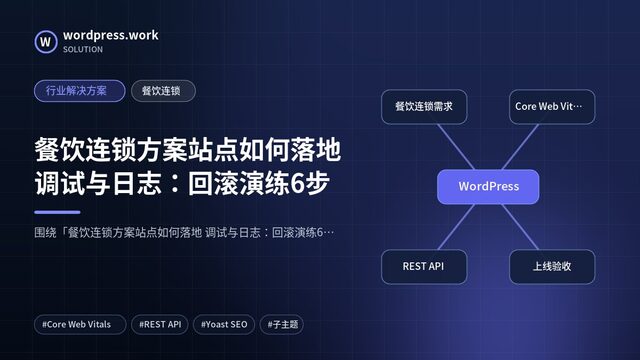 餐饮连锁方案站点如何落地 调试与日志：回滚演练6步｜行业解决方案｜餐饮连锁
