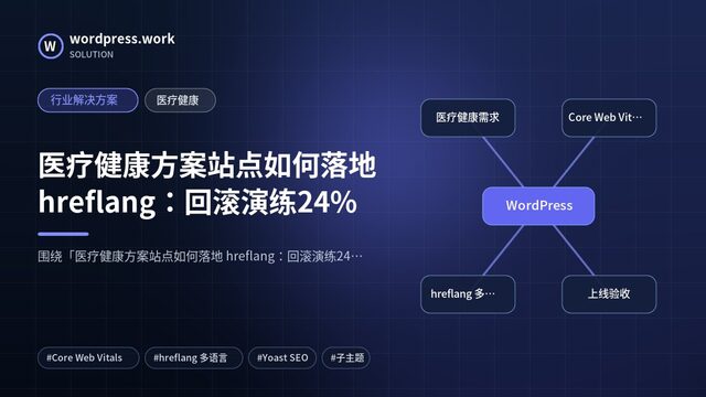 医疗健康方案站点如何落地 hreflang:回滚演练24%|行业解决方案|医疗健康