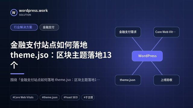 金融支付站点如何落地 theme.jso:区块主题落地13个|行业解决方案|金融支付