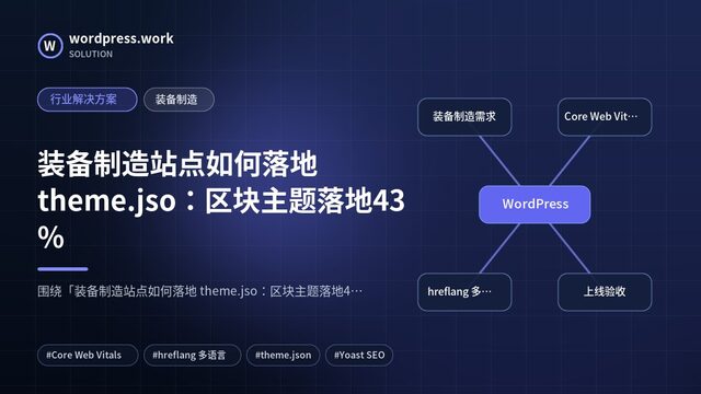 装备制造站点如何落地 theme.jso:区块主题落地43%|行业解决方案|装备制造