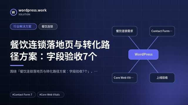 餐饮连锁落地页与转化路径方案：字段验收7个｜行业解决方案｜餐饮连锁
