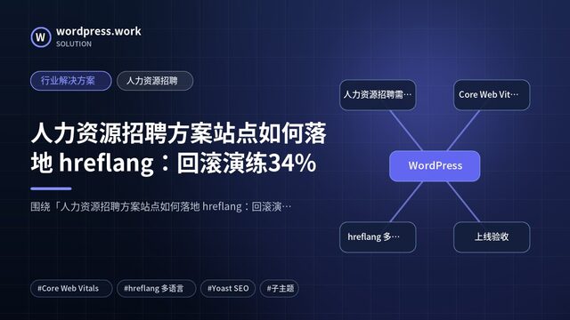 人力资源招聘方案站点如何落地 hreflang:回滚演练34%|行业解决方案|人力资源招聘