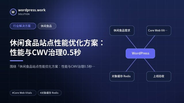休闲食品站点性能优化方案：性能与CWV治理0.5秒｜行业解决方案｜休闲食品
