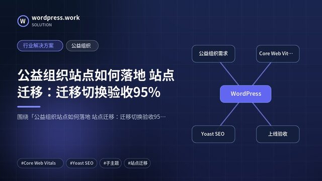 公益组织站点如何落地 站点迁移:迁移切换验收95%|行业解决方案|公益组织