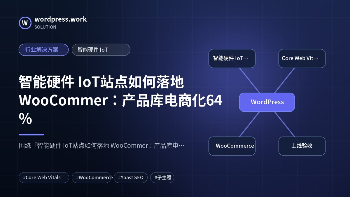 智能硬件 IoT站点如何落地 WooCommer:产品库电商化64%|行业解决方案|智能硬件 IoT