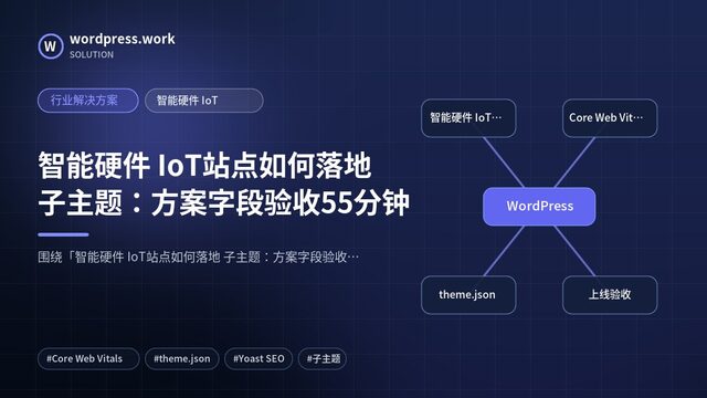 智能硬件 IoT站点如何落地 子主题:方案字段验收55分钟|行业解决方案|智能硬件 IoT