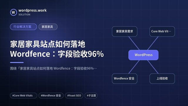 家居家具站点如何落地 Wordfence:字段验收96%|行业解决方案|家居家具