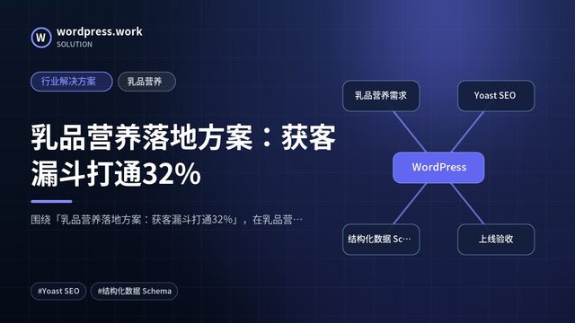 乳品营养落地方案：获客漏斗打通32%｜行业解决方案｜乳品营养