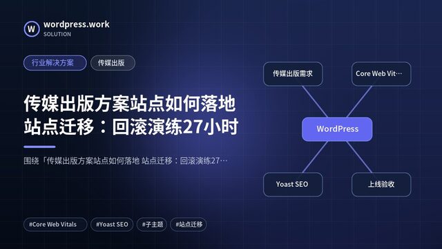 传媒出版方案站点如何落地 站点迁移:回滚演练27小时|行业解决方案|传媒出版