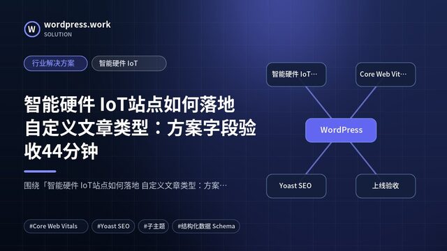 智能硬件 IoT站点如何落地 自定义文章类型：方案字段验收44分钟｜行业解决方案｜智能硬件 IoT