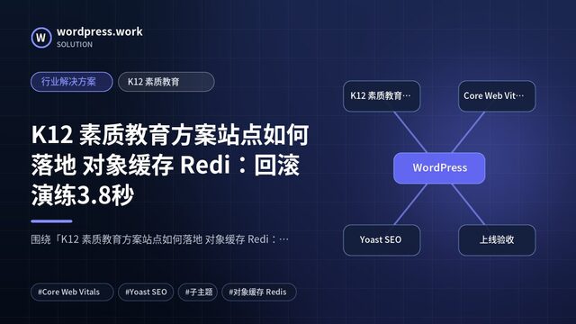 K12 素质教育方案站点如何落地 对象缓存 Redi:回滚演练3.8秒|行业解决方案|K12 素质教育