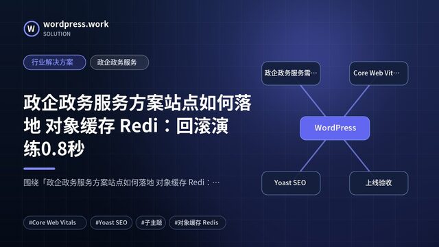 政企政务服务方案站点如何落地 对象缓存 Redi:回滚演练0.8秒|行业解决方案|政企政务服务