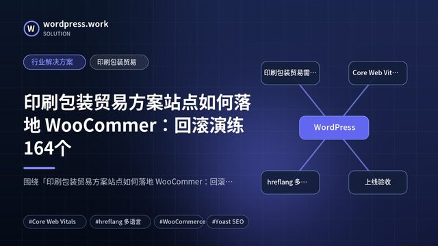 印刷包装贸易方案站点如何落地 WooCommer:回滚演练164个|行业解决方案|印刷包装贸易