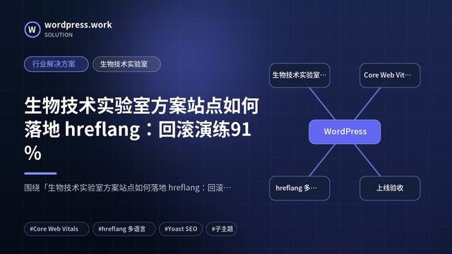 生物技术实验室方案站点如何落地 hreflang:回滚演练91%|行业解决方案|生物技术实验室