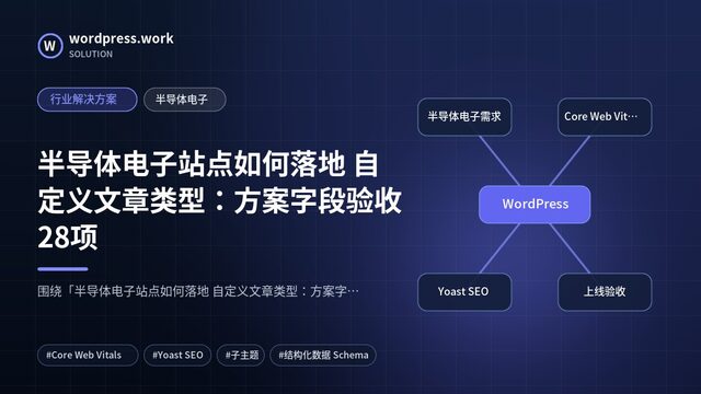 半导体电子站点如何落地 自定义文章类型:方案字段验收28项|行业解决方案|半导体电子