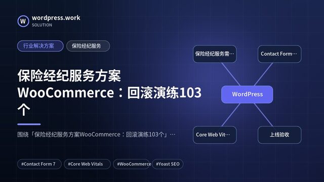 保险经纪服务方案WooCommerce:回滚演练103个|行业解决方案|保险经纪服务