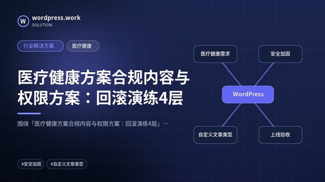 医疗健康方案合规内容与权限方案：回滚演练4层｜行业解决方案｜医疗健康