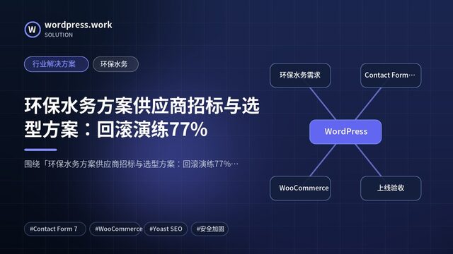 环保水务方案供应商招标与选型方案：回滚演练77%｜行业解决方案｜环保水务