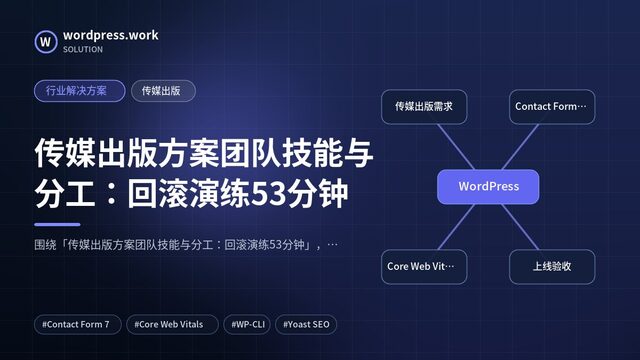 传媒出版方案团队技能与分工:回滚演练53分钟|行业解决方案|传媒出版