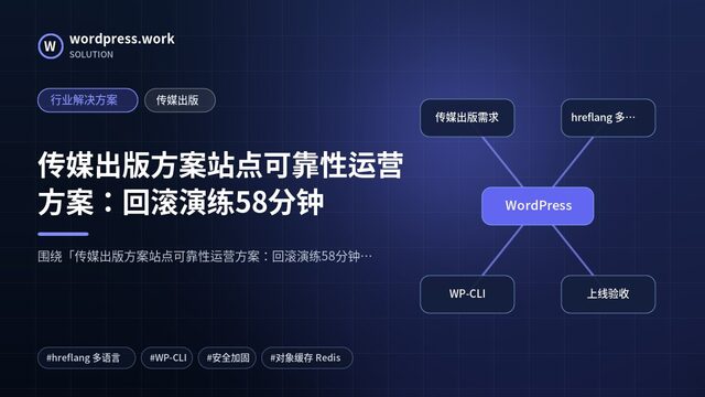 传媒出版方案站点可靠性运营方案：回滚演练58分钟｜行业解决方案｜传媒出版