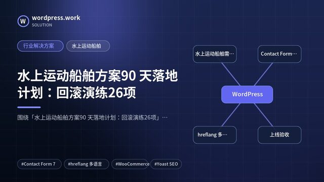 水上运动船舶方案90 天落地计划:回滚演练26项|行业解决方案|水上运动船舶