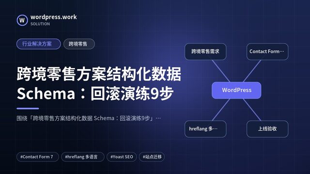 跨境零售方案结构化数据 Schema:回滚演练9步|行业解决方案|跨境零售