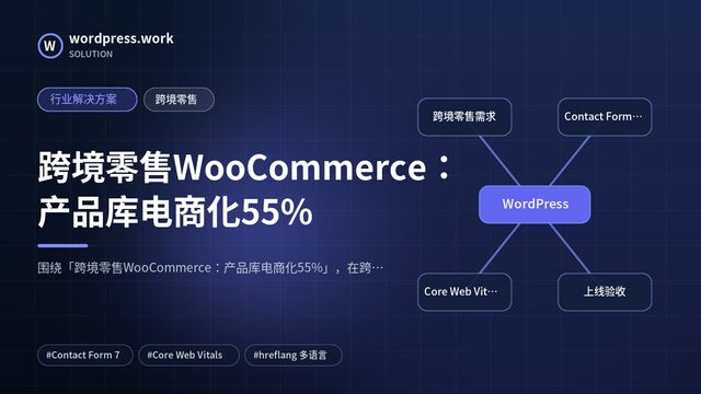跨境零售WooCommerce:产品库电商化55%|行业解决方案|跨境零售