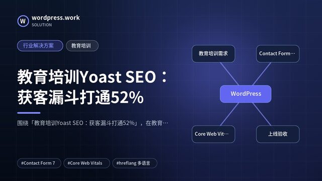 教育培训Yoast SEO：获客漏斗打通52%｜行业解决方案｜教育培训