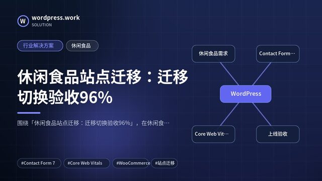 休闲食品站点迁移:迁移切换验收96%|行业解决方案|休闲食品