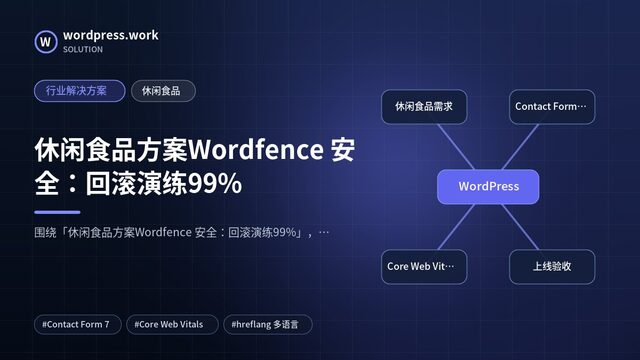 休闲食品方案Wordfence 安全:回滚演练99%|行业解决方案|休闲食品