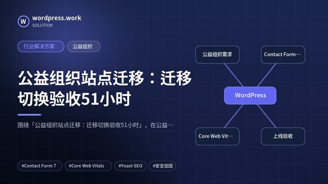公益组织站点迁移：迁移切换验收51小时｜行业解决方案｜公益组织