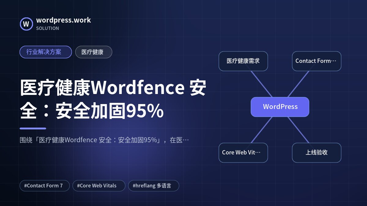 医疗健康Wordfence 安全：安全加固95%｜行业解决方案｜医疗健康
