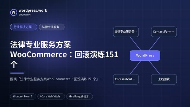 法律专业服务方案WooCommerce:回滚演练151个|行业解决方案|法律专业服务