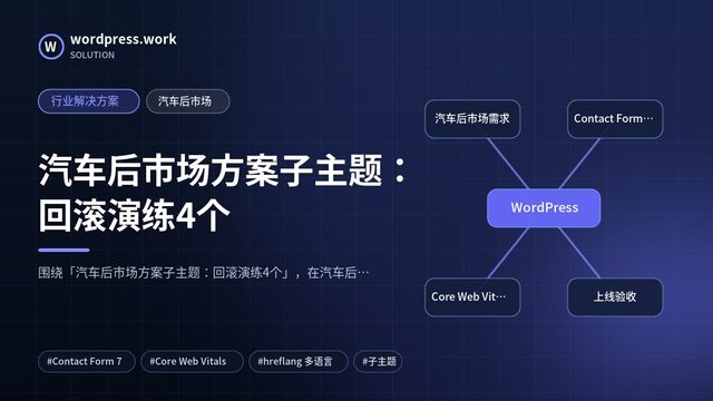 汽车后市场方案子主题:回滚演练4个|行业解决方案|汽车后市场