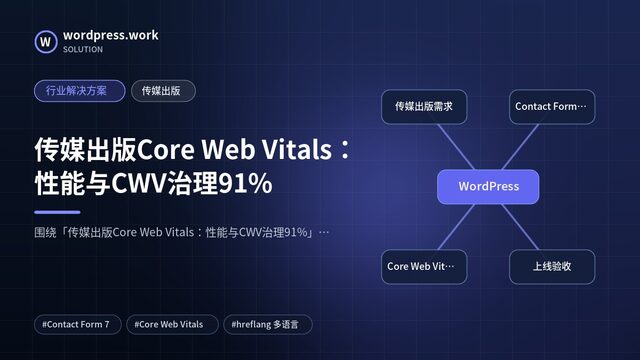 传媒出版Core Web Vitals:性能与CWV治理91%|行业解决方案|传媒出版