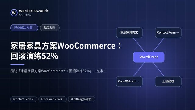 家居家具方案WooCommerce:回滚演练52%|行业解决方案|家居家具