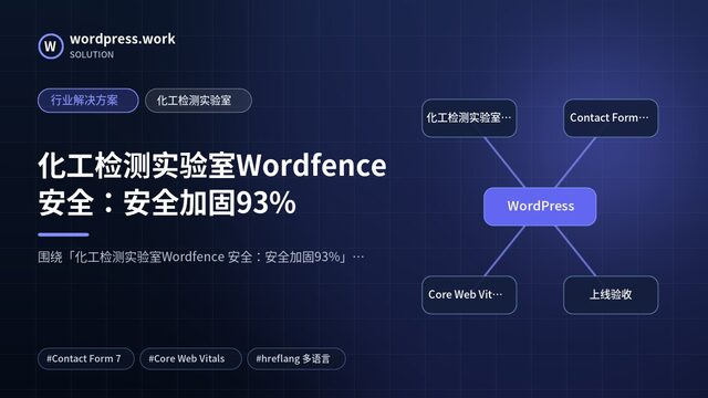化工检测实验室Wordfence 安全:安全加固93%|行业解决方案|化工检测实验室