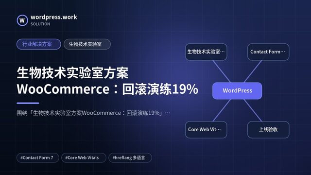 生物技术实验室方案WooCommerce：回滚演练19%｜行业解决方案｜生物技术实验室