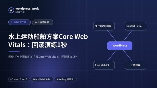 水上运动船舶方案Core Web Vitals:回滚演练1秒|行业解决方案|水上运动船舶